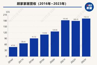 罗体：劳塔罗续约只差细节 新合同年薪将涨至800万欧